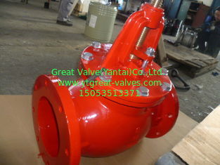 ANSI globe valve