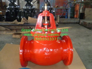 ANSI globe valve